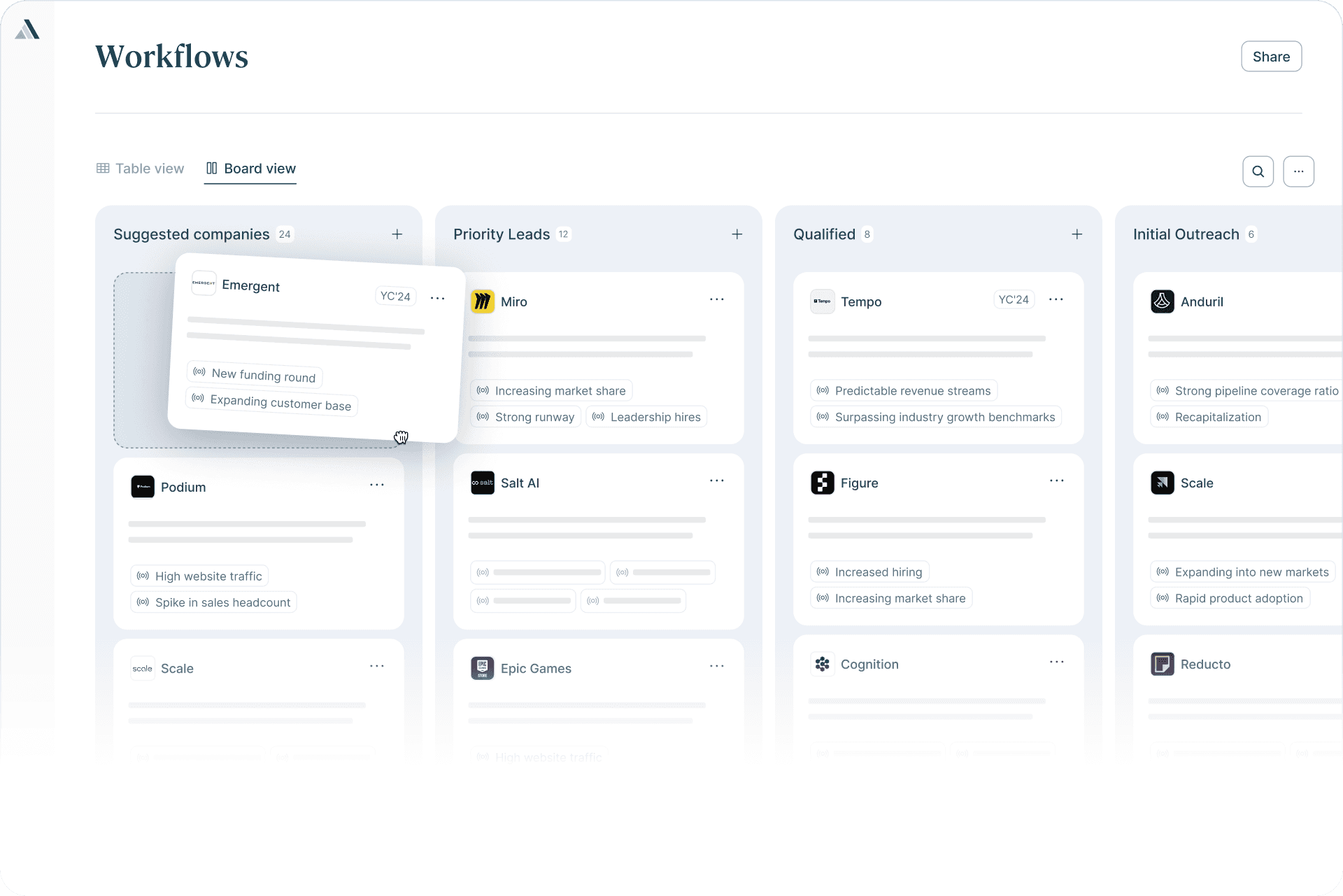 Caplight Workflows platform